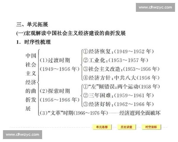 以VS竞赛为核心的全新竞技模式探索与发展趋势分析
