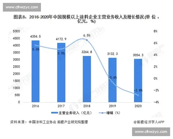 上海与大阪双城对话城市竞争力与未来发展全景观察格局比较研究